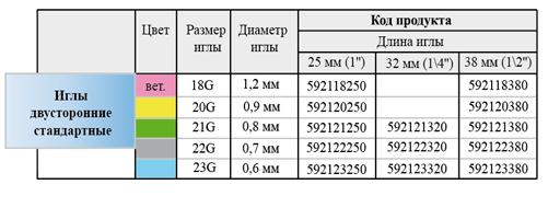 igli_cateter-1.jpg